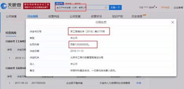 網(wǎng)宣稱“沒有中間商賺差價(jià)”與實(shí)際操作不符，機(jī)動車經(jīng)紀(jì)平臺被罰1250萬元